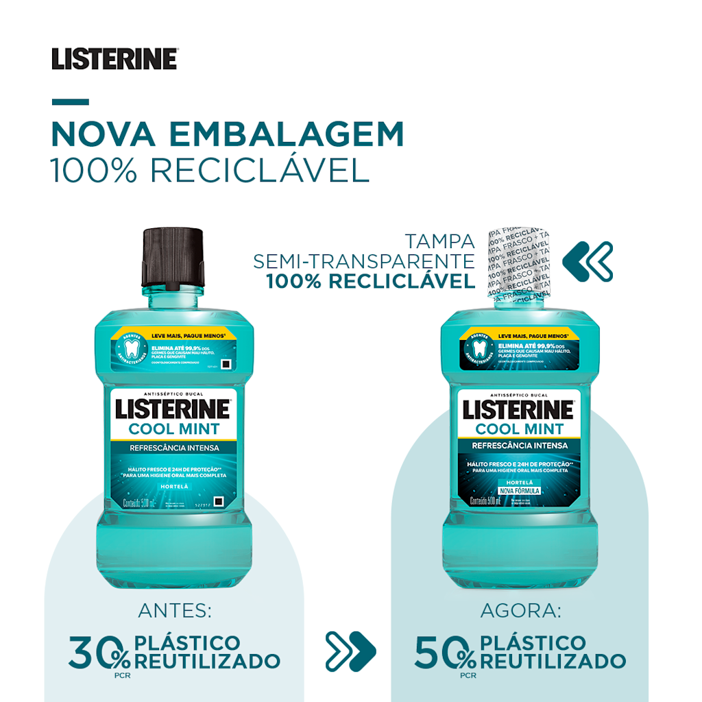 Enxaguante Bucal Cool Mint Hortelã 1 Litro Listerine